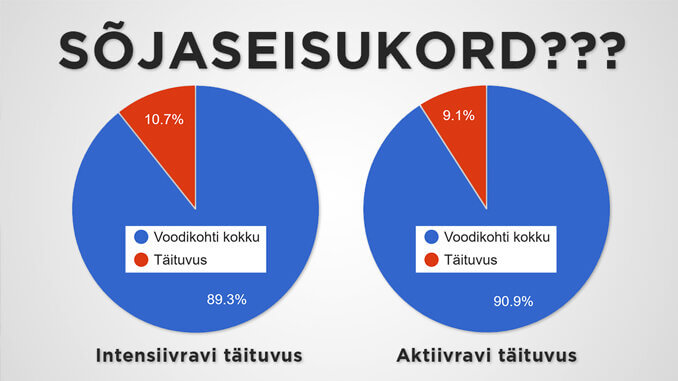 Tyhjus